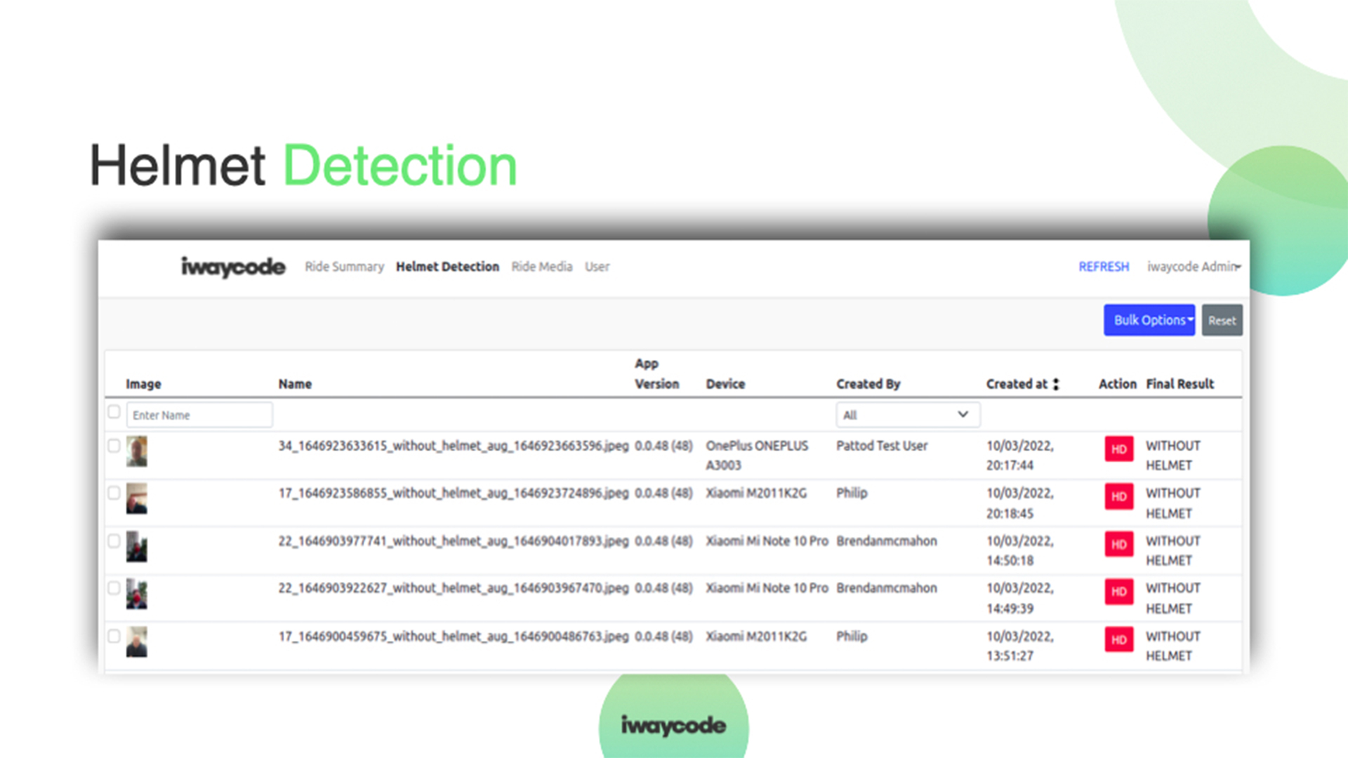 iwaycode-helmet-detection iwaycode helmet detection
