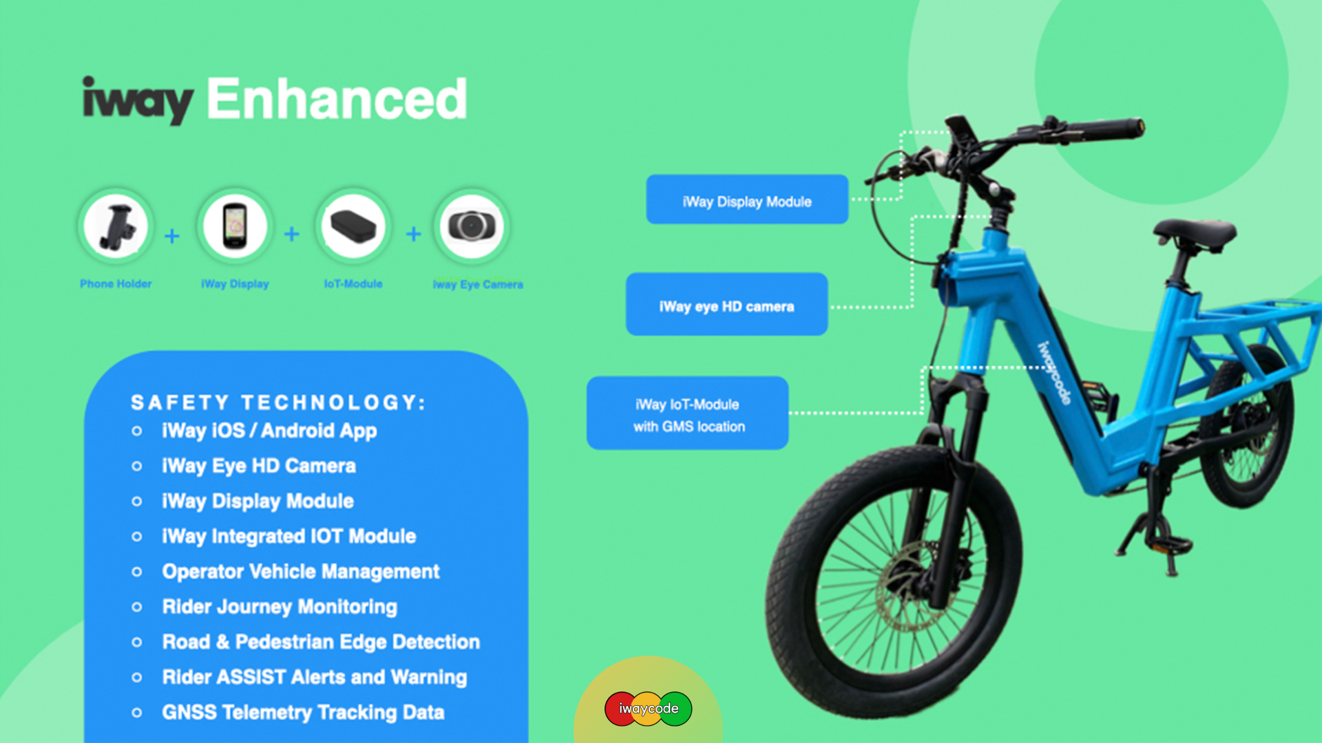 iwaycode-iway-enhanced iwaycode iway enhanced